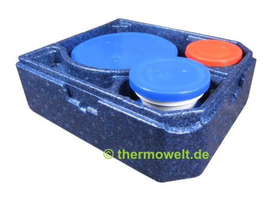 Thermobox fr Fernkchen